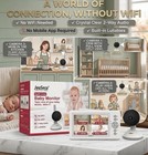 Digital Baby Monitor With 2 Cameras Split Screen Night Vision 