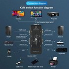 4 In 1 Vga Kvm Switch 4 Port 1080p Usb 2 0 Monitor Keyboard Mouse Switch Box