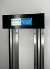 Thomson Quickslide Systems 2ea12fabl 18  Dual Shaft Linear Guide System  