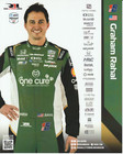 2025 Graham Rahal Signed Indianapolis 500 Hero Photo Card Indy Car One Cure