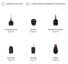 Car Keys Express Ez Installer Obd Key Programmer Diy Remote Pairing Tool
