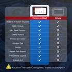 Thinkcar Thinkscan Max2 Car Obd2 Scanner Full System Diagnostic Tool Code Reader