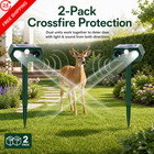 2026 Sonic Fortress Pro Deer Repellent Devices  Racoon Green