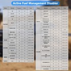 Compact Am F Disabler For Gm V6 v8     Upgrade Your Engine Experience Effortlessly