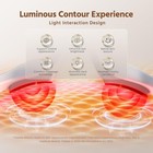 Under Eye Red Light Therapy Glasses  Reduce Bags Dark Circles Puffiness Wrinkles