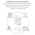 Tuya   Smart Life Zigbee   Mesh   Wifi Home Gateway Hub Intelligent Bridge Hub