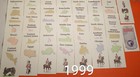 Risk Board Game 1999 Edition Replacement Cards You Pick