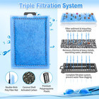9 16 32 Pack Rite-size E Filter Cartridges For Emperor Pro Power Filters 450   O