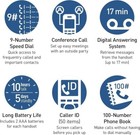 Panasonic Cordless Phone With Answering Machine  Advanced Call Block  Bilingual