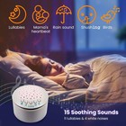 Baby Elephant Soother Toy With Starry Night Light Projector  Shushing Heartbe   