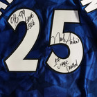Nick Anderson Game Used Authentic Signed Pro Style Jersey With Inscription Autog