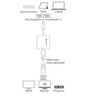 Cable Matters Active Mini Displayport To Hdmi Adapter In Black 101021