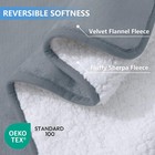 Smiry Waterproof Dog Bed Blanket  Leakproof Pet Throw  Reversible Sherpa Fleece