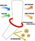 20pcs Tattoo Cooling Arm Sleeves Cover Unisex Sports Outdoor Uv Sun Protection