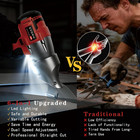 Cordless Brushless Sheet Metal Shear compatible With Milwaukee 18 Max Battery 36
