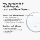 The Ordinary Multi-peptide Lash   Brow Serum - Prostaglandin-free 0 16 Fl Oz     
