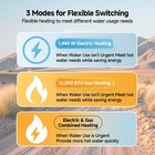 10 Gal Rv Water Heater Gas   Electric Direct Spark Ignition For Suburban Atwood