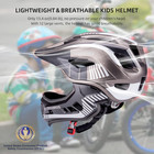 Rockbros Kids Full Face Helmet Bike M 22-22 8inch   Black Titanium