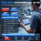 2025 Xtool D8s Topology Map E cu Coding Scanner Auto Diagnostic Tool 42 services