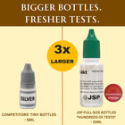 18k   Platinum Jewelry Test Testing Acid Solution Jsp Acid Metal Tester Bullion