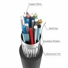 4k Hdmi 2 0 Cable Uhd Hdtv Ultra Hd High Speed 2160p Hdr 60hz 18gbps Dolby Hdcp