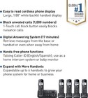 Expandable Cordless Phone System Answering Machine 5 Handsets Black