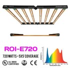Used Growers Choice Led Roi-e720 Lighting Fixture  Multiple Available