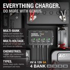 Noco Genius2x4 4-bank 8a  2a bank  6v 12v Smart Battery Charger And Maintainer