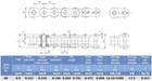  40 Roller Chain Connecting 5 Pack