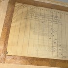 Vintage Old Hand Drawn Billboard Sign Ad Sample Graphic For A Bank Credit Union
