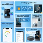 Sonoff Nspanel Smart Home Wifi Smart Scene Wall Switch Works With Alexa   Google