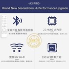 A3 Pro Ii Chinese Tv Box S905x3 Dual Band Wi-fi 2g 64g Storage Android Ott