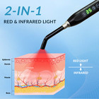 Portable Cold Sore Light Therapy Device With 660nm 850nm For Fast Relief On Lips