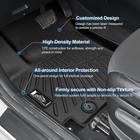 Peleus Floor Mats For Kia Soul 2020-2025  fits Upper Floor Of The Trunk without