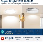 8-pack 7 5inch Led Ceiling Lights  5 Colors Selectable Flush Mount Ceiling Light