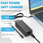 Charger For Dell Laptop Computer 65w 45w Round Tip Power Adapter