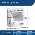 Petsafe  Deluxe Magnetic Cat Flap  Selective Entry  4 Way Locking  White
