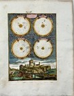 1719 Copernicus Heliocentric Model  Mallet  Hand Coloured  Astronomy  Map
