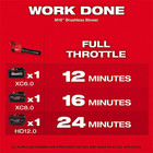 Sale  Milwaukee Tool 3044-20 Leaf Blower  4 4 Lb  Cordless  18v Dcs - Tool Only