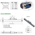 Toauto 2 Axis Dro Kit Digital Readout 2pcs Ttl Glass Linear Scale For Cnc Mill