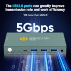 Usb3 0 Kvm Switch 2 Port Hdmi  4k 60hz Kvm Switch 1 Monitors 2 Computers With 3