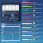 Electrolyte Powder Packets Sugar Free Hydration Drink Mix 30 Sticks 10 Flavors