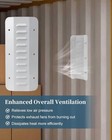 4 Pack Shipping Container Vent For Preventing Condensation   Excessive Heat Us