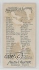 1888 Allen   Ginter Celebrated American Indian Chiefs Tobacco N2 Hairy Bear 04le
