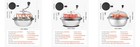 Uimoso 13  16  19  Manual Leaf Bud Trimmer Stainless Steel Bowl For Bud Trimming