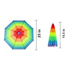 2x Outdoor Foldable Sun Umbrella Hat Golf Fishing Camping Headwear Cap Head Hat