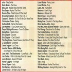 Karaoke Chartbuster 80 s Hits 3 Disc Box Set Cdg Disc 50 Songs Vol 5016r2
