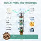 Filtered Shower Head With Handheld  High Pressure 9 Spray Mode Chrome Showerh   