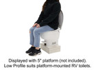 Thetford Aqua-magic Vi Rv Toilet - Low Profile - Round Bowl - Slow Close Lid - W