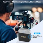 Boya By-m1v Wireless Lavalier Lapel Microphone For Smartphone Iphone Camera Dslr
